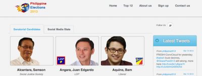 Cimigo Tracks Philippine Senatorial Election through Social Media and Online Buzz