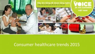 Consumer healthcare trends Vietnam Asia