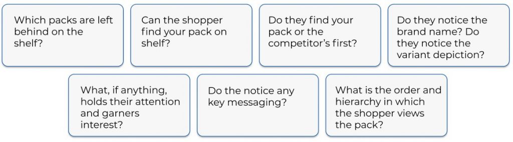 Eye tracking in pack choice